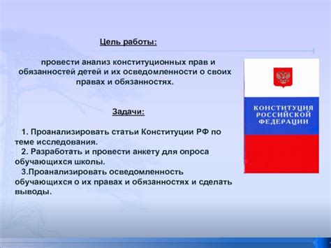 Важность осведомленности о своих правах