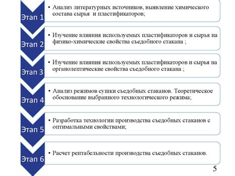 Важность оценки органолептических свойств