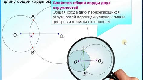 Важность пересечения окружности в математике