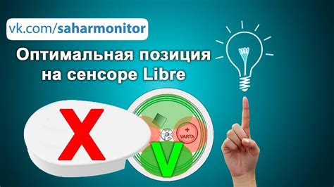 Важность показателя Lo на сенсоре Libre