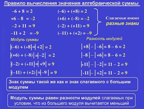 Важность понимания равенства чисел