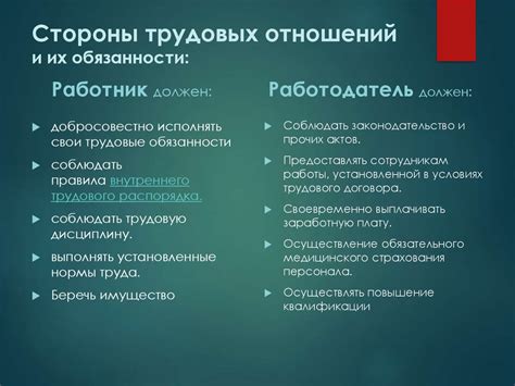 Важность понимания трудовых отношений