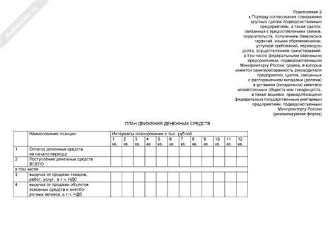 Важность правильного заполнения графы технического обслуживания в квитанции