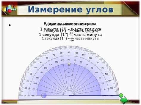 Важность правильного измерения угла ГИСа