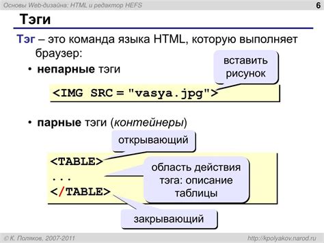 Важность применения тега img для веб-страницы