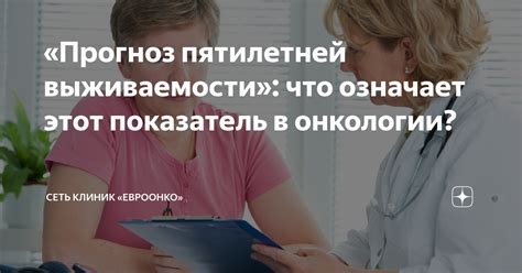 Важность пятилетней выживаемости после рака для пациента