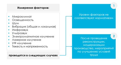 Важность рабочего контроля