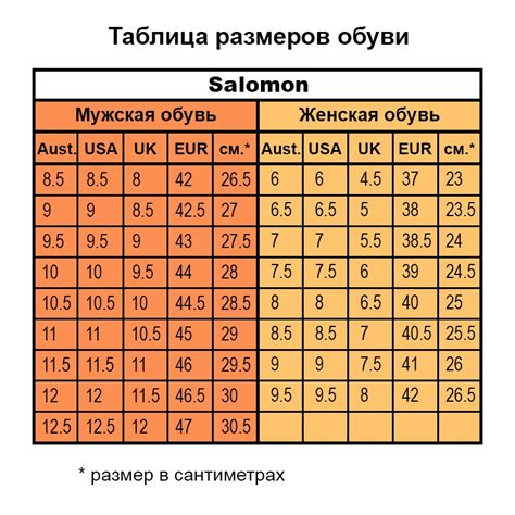 Важность размера фрее в одежде и обуви