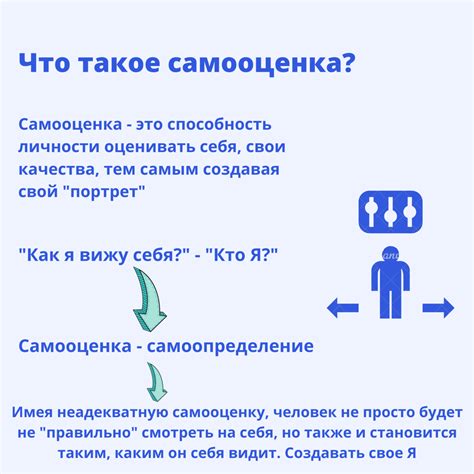 Важность самооценки и уверенности в психологии толкования снов