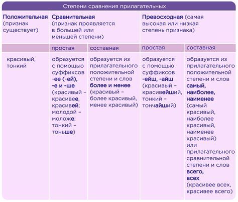 Важность смены пеленки: разъяснение значений снов и их интерпретация