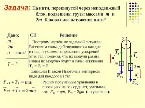 Важность точного измерения натяжения нити