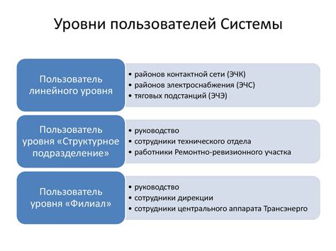 Важность управления ресурсами в хозяйстве