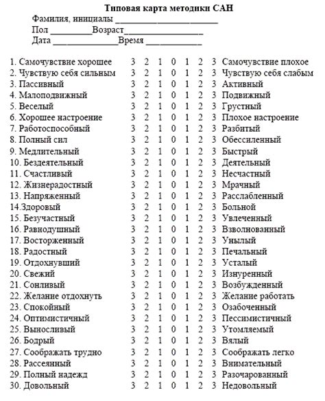 Важность ушей в оценке эмоционального состояния кроликов