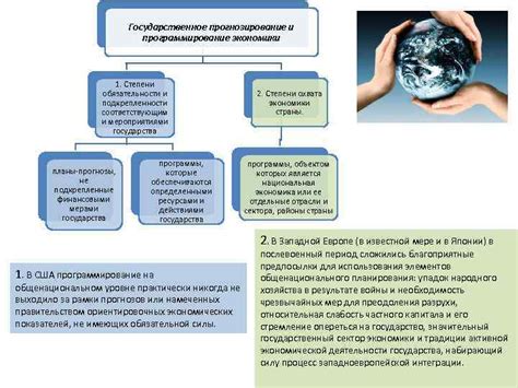 Важность фактической подкрепленности