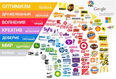 Важность цвета галош в тайном мире снов: отражение настроения