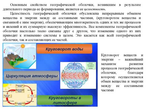 Важность целостности географической оболочки для климата