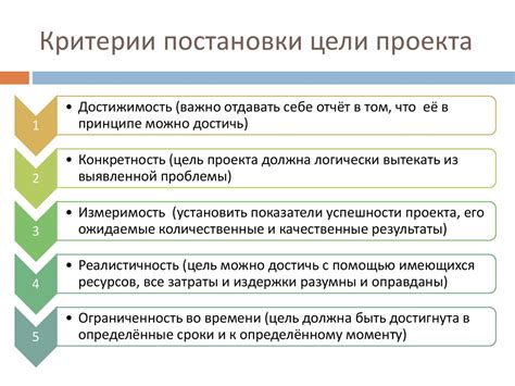 Важность четкого формулирования целей