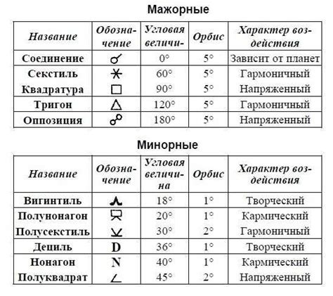 Важность энергетического равновесия