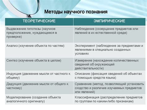 Важность эстетического состояния в жизни человека