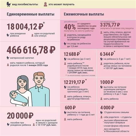 Важные аспекты замены лет при декрете, о которых нужно знать