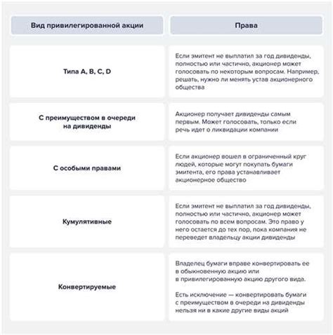 Важные аспекты при проведении расчета гостей