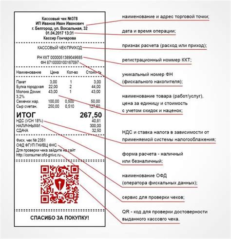 Важные концепции, скрытые за данными на чеке