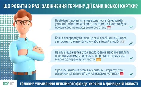 Важные моменты о смене карты списания после истечения срока действия