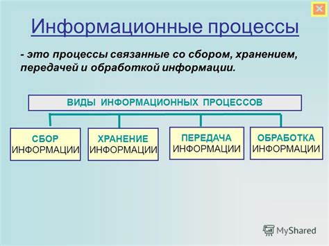 Вакансии компании: понятие и общая информация