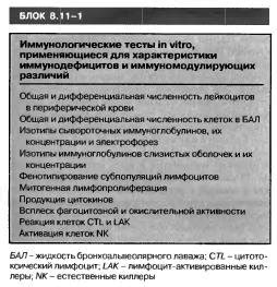 Варианты замены беродуала при лечении респираторных заболеваний