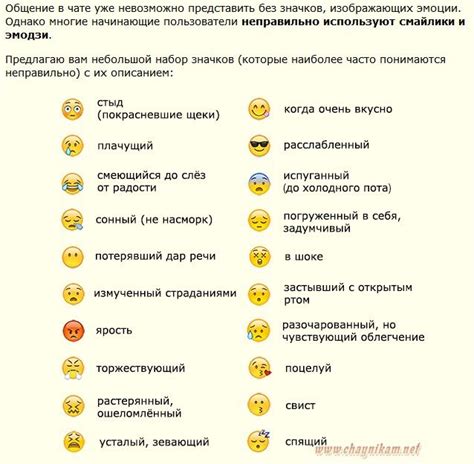 Варианты и формы смайлика смущение