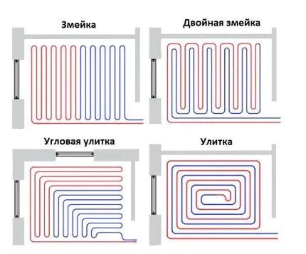 Варианты применения водяного контура