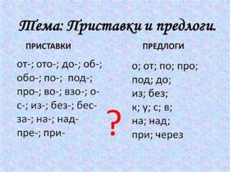 Варианты приставки "оглы" в турецких именах