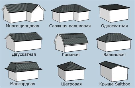 Варианты типовых зданий