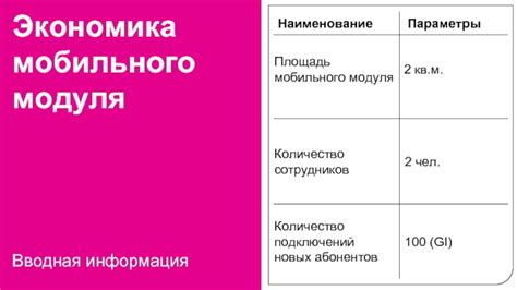 Вводная информация о посекундной тарификации Теле2