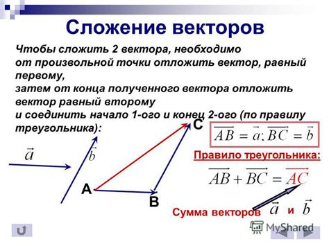 Вектор как базовое понятие