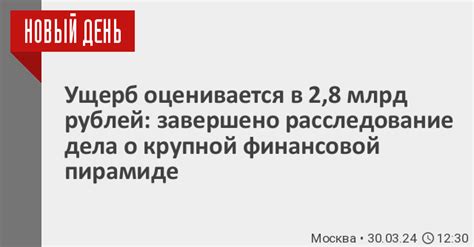 Вероятность осуществления сновидений о крупной финансовой получке