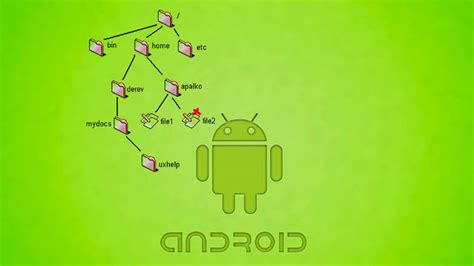 Версия Android: понятие и обозначение