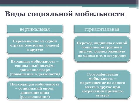 Вертикальная социальная мобильность и образование