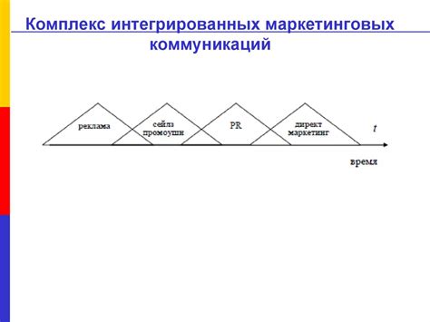 Вертикально интегрированные предприятия: понятие и значение