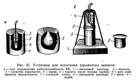 Вещества, используемые при прессовке батарей