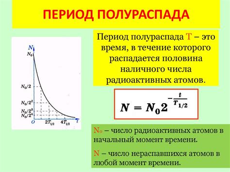 Вещества, у которых известен период полураспада