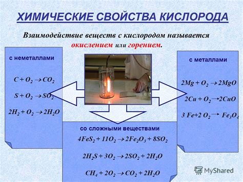 Взаимодействие кислорода с металлами: