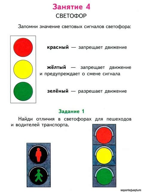 Взаимосвязь желтого и других сигналов светофора