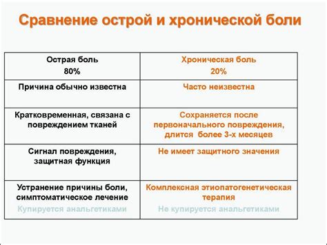 Взаимосвязь между сном о разрушающейся стене и личным ростом