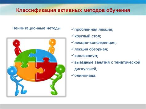 Взаимосвязь обучения деятельности и повышения эффективности