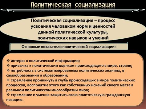 Взаимосвязь общественно-политического характера и политической культуры