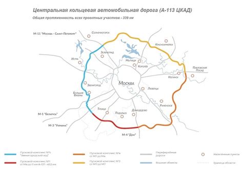 Взимание платы ЦКАД