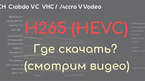 Видеокодек: определение и функциональное значение