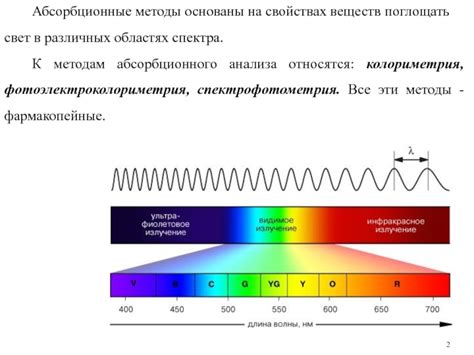 Виды веществ, способных поглощать свет