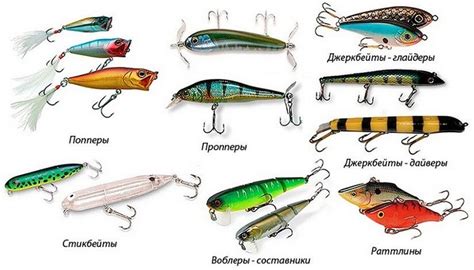 Виды воблеров попперов